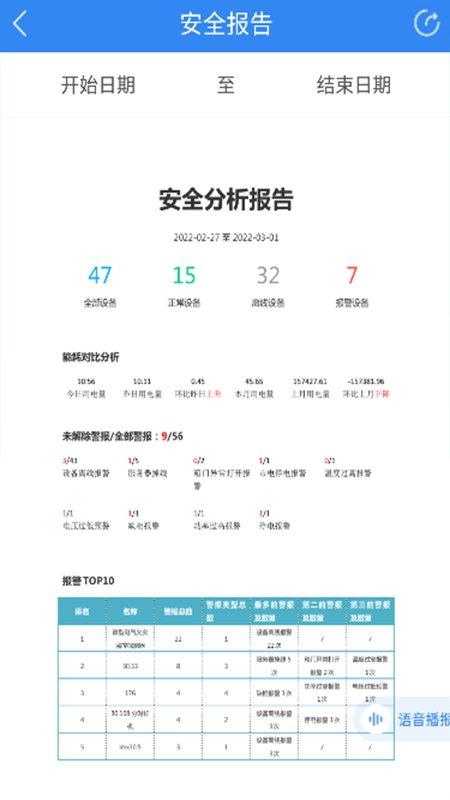 智慧用电v2app下载,智慧用电v2,用电app,安全app