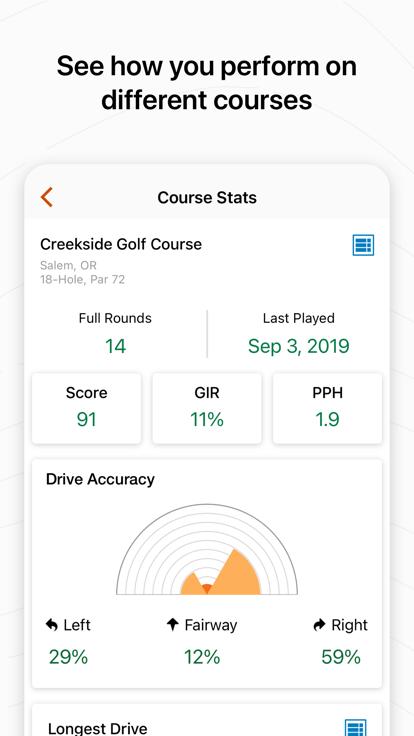 garmin golf app下载,garmingolf,高尔夫app,手表app